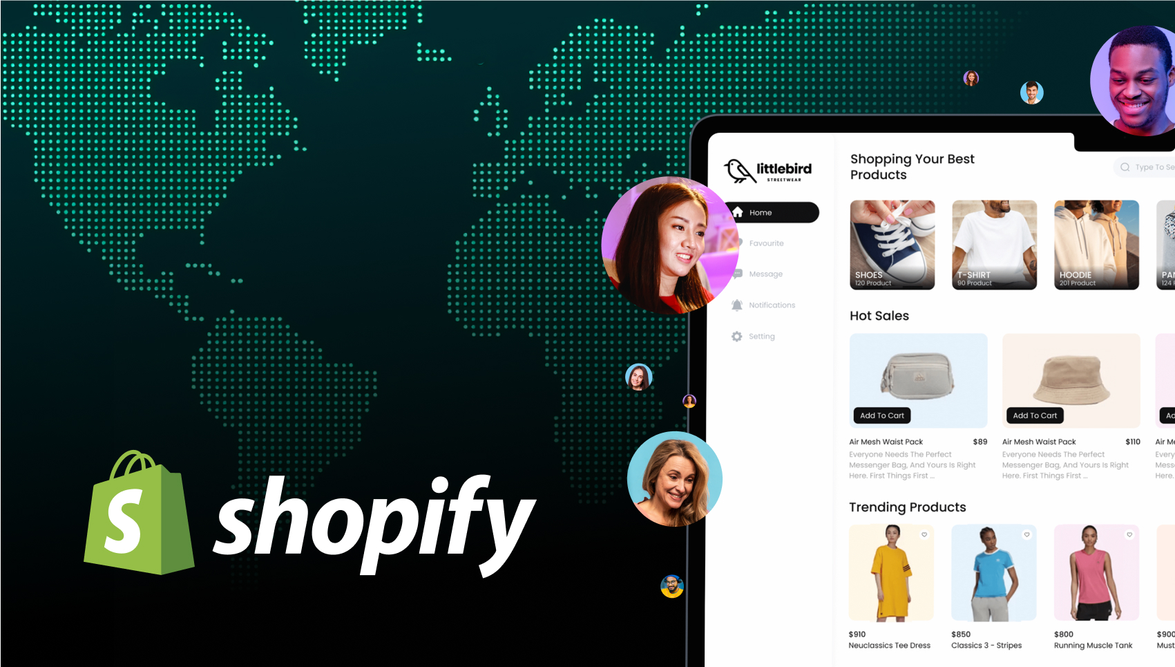 What is shopify used for